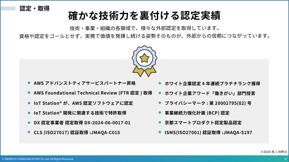 採用ピッチ資料_03